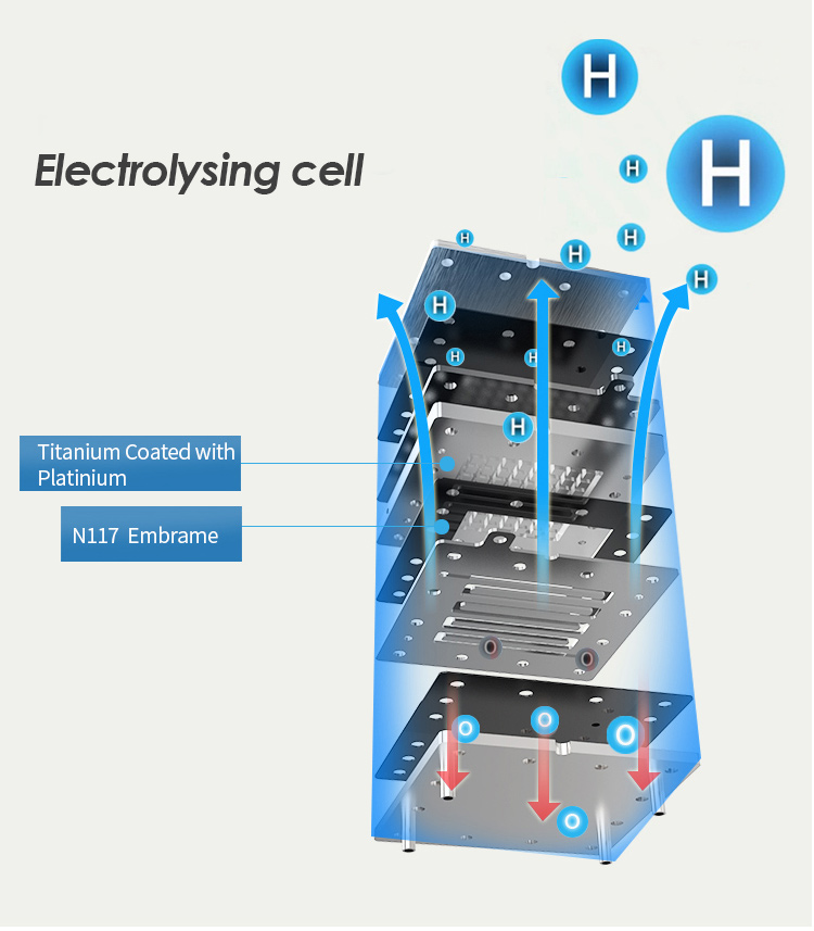 Hydro-Electrical Hardware Wholesale and Franchise Opportunities