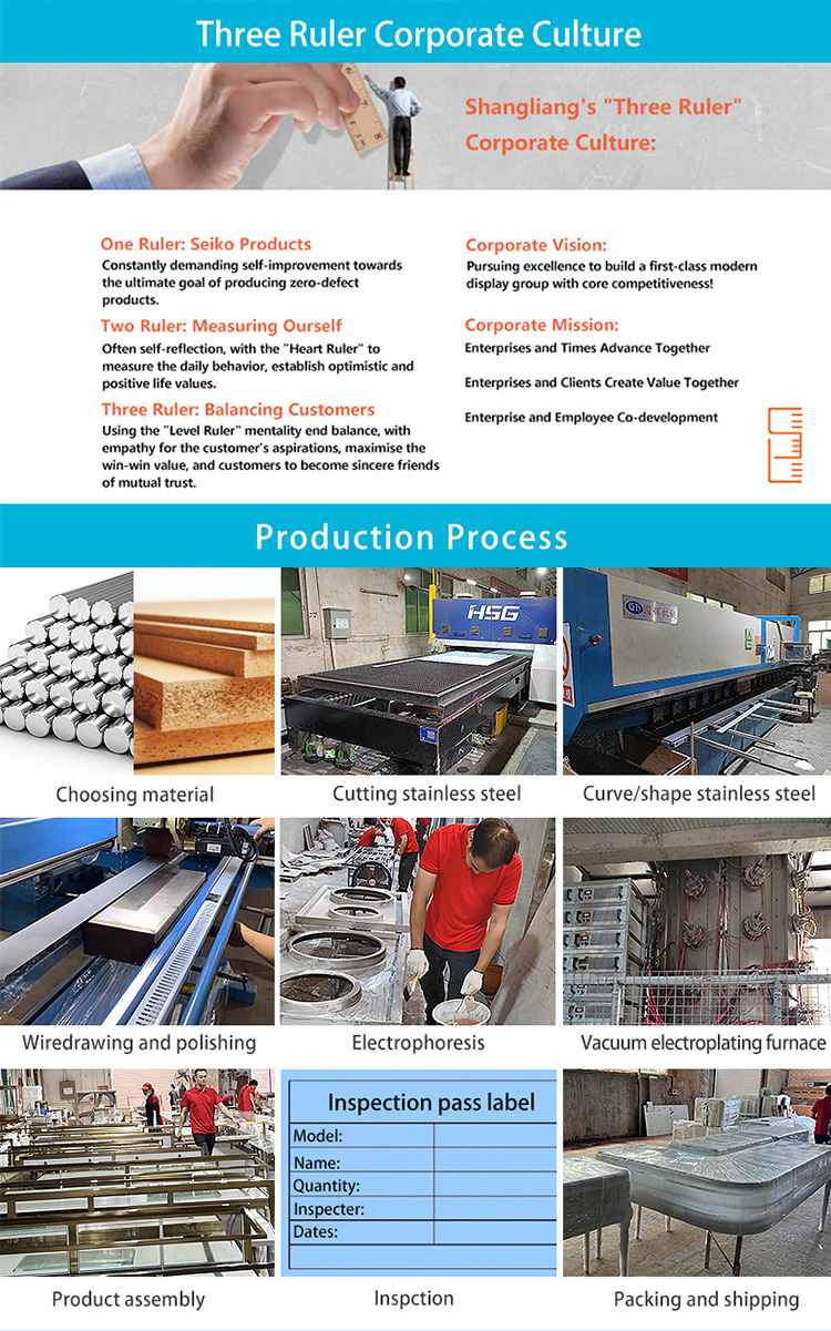 Wholesale of Welding Materials in the Hardware Industry