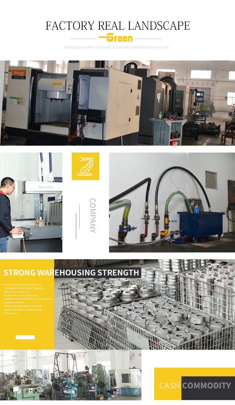 Retail Prices of Customized Hardware Products in Changzhou