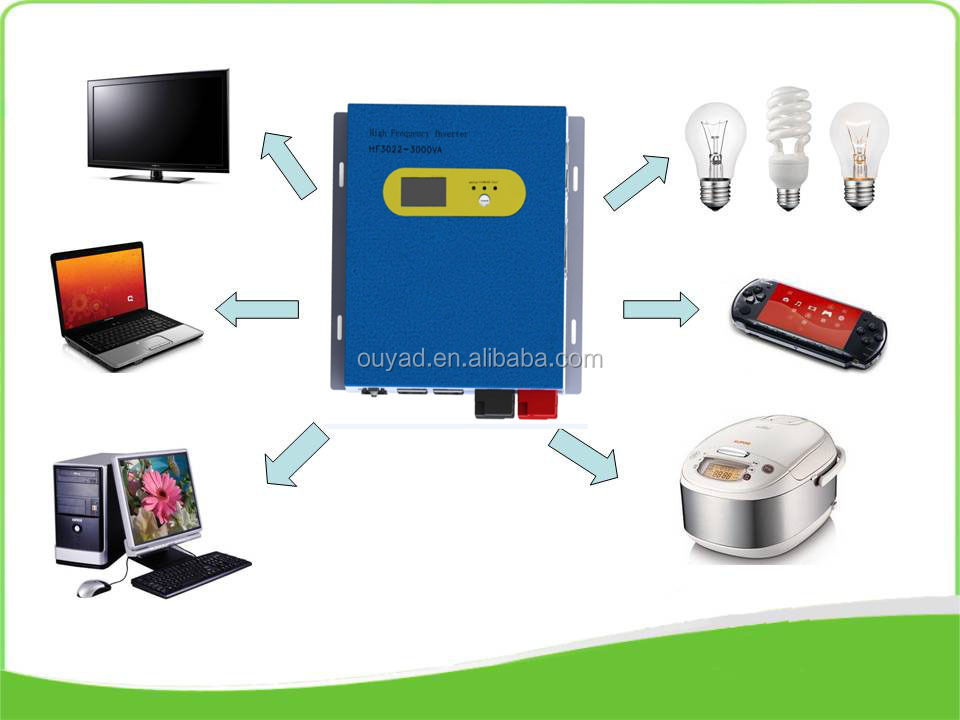 Custom Manufacturing of Small Hardware Components in Foshan