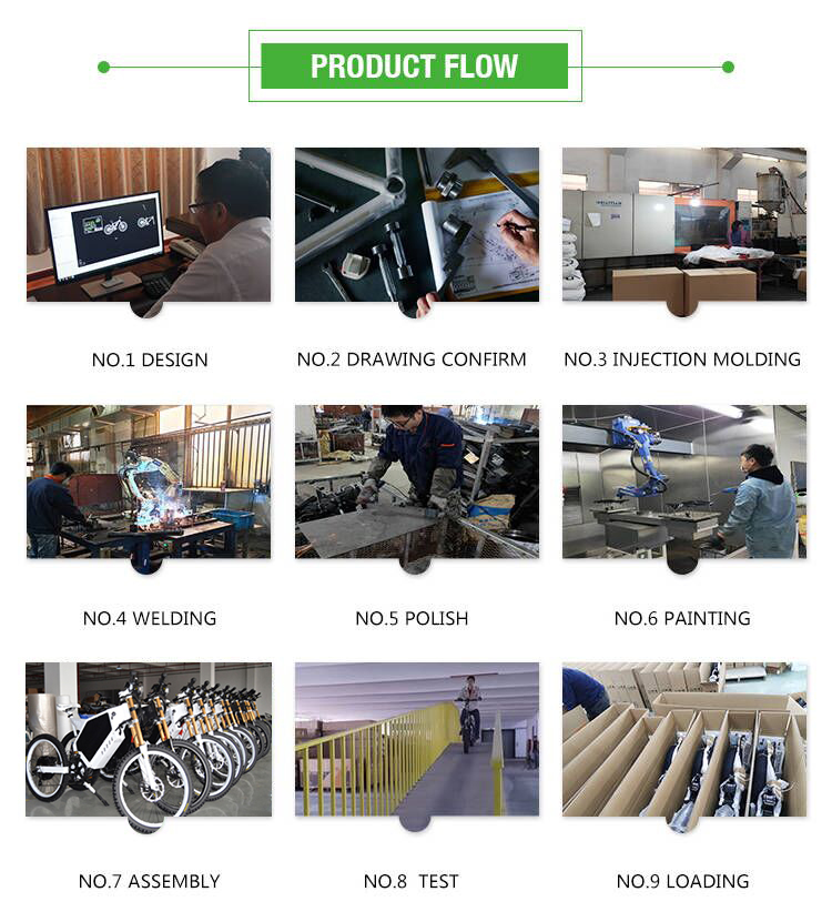 The Comprehensive Guide to Finding the Best Hardware Wholesale Suppliers in Langfang