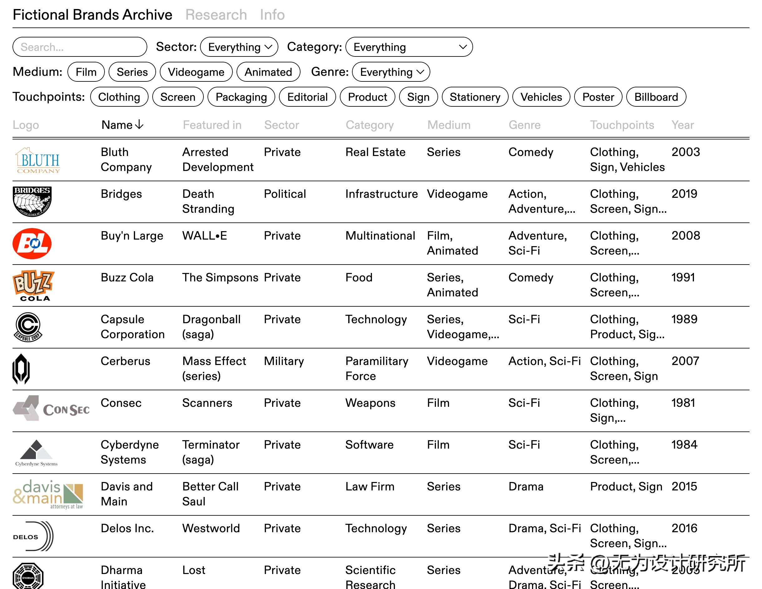 Top 10五金浴室龙头 Brands in 2023: A Comprehensive Review