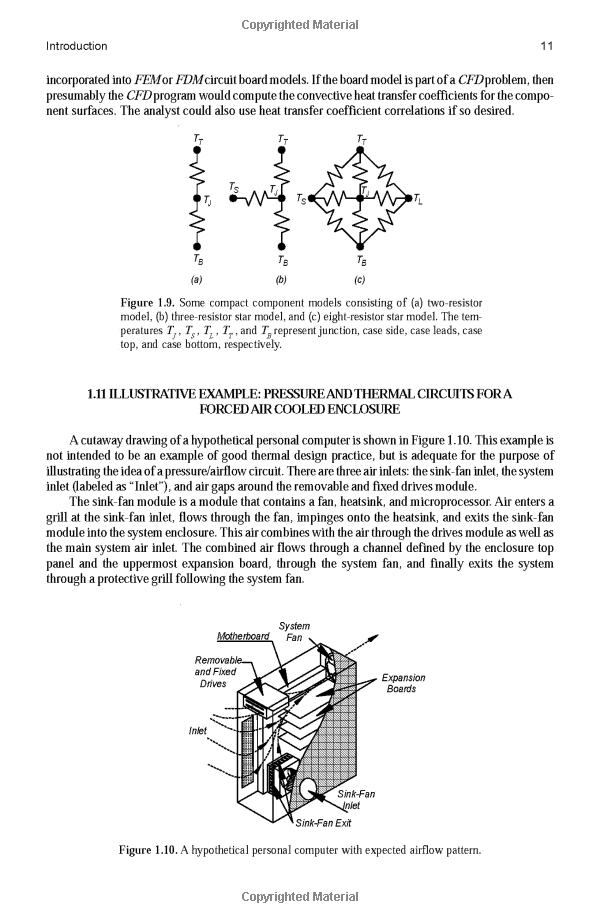 Introduction to Metal Components and Their Applications