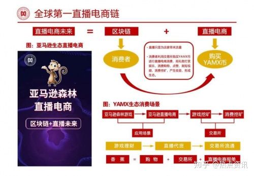 Special Prices on Eco-Friendly Hardware Accessories in Chongqing