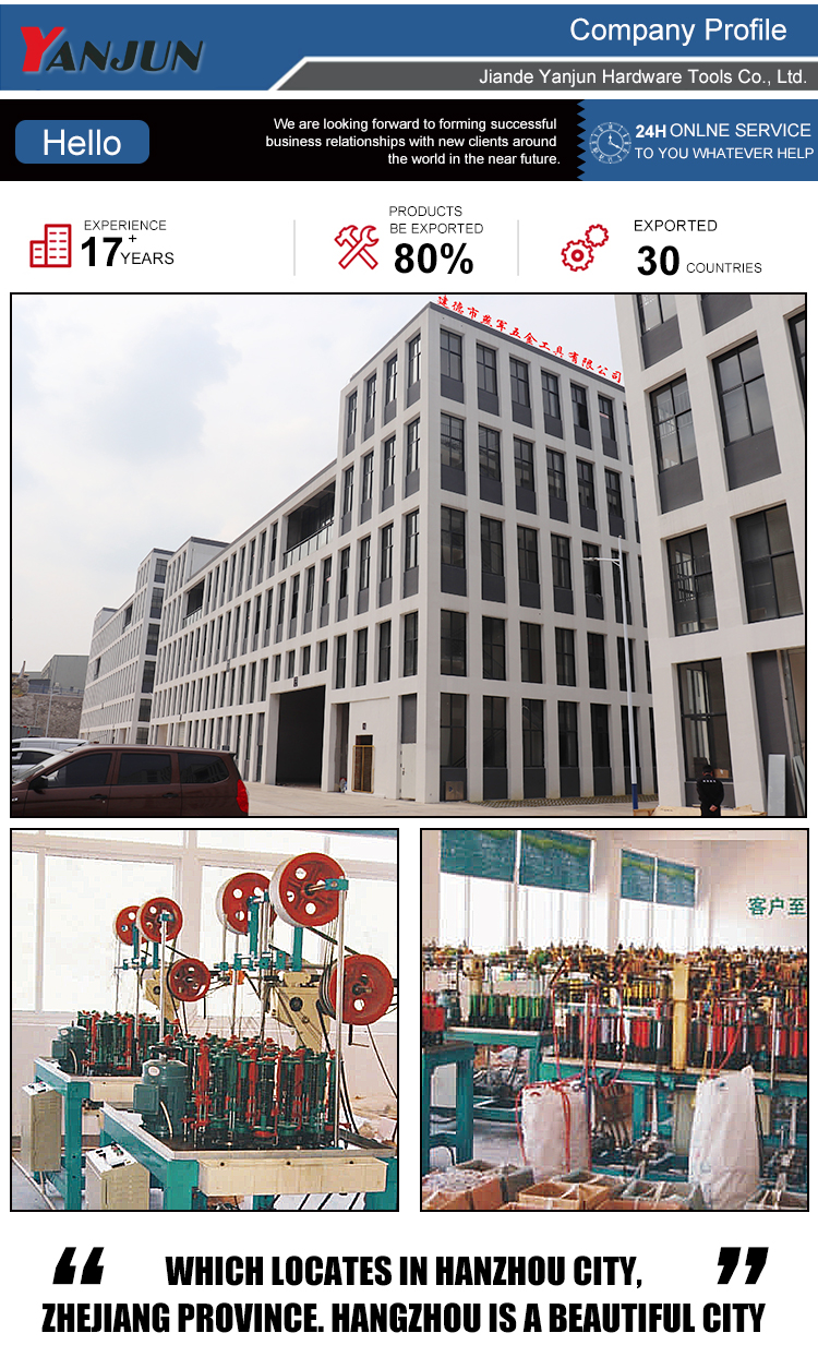 Jieyang Fanghong Hardware Manufacturer