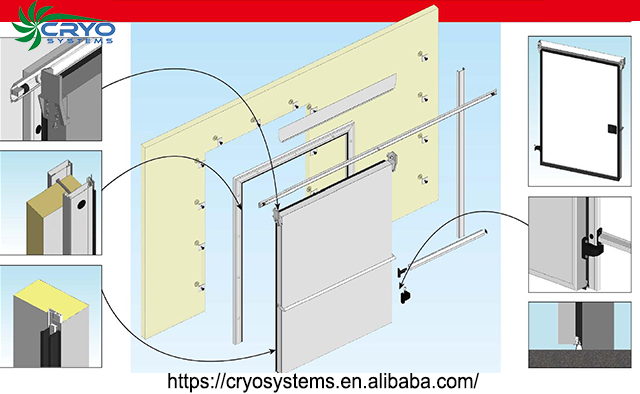 The Importance and Function of Lifting Cabinet Door Hardware Components
