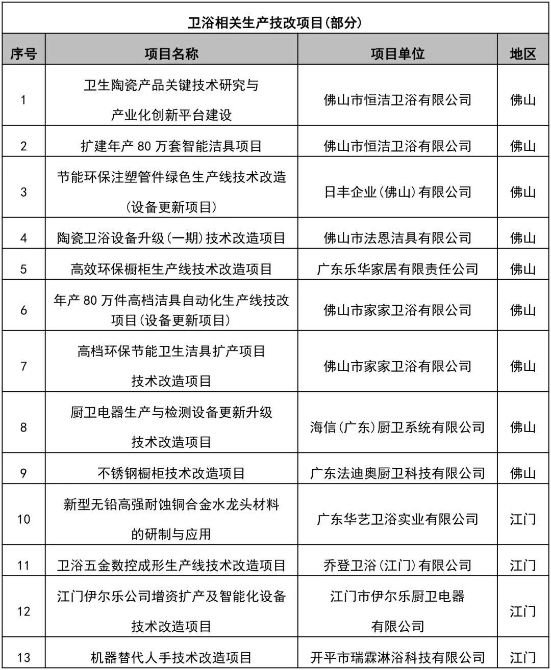 江西五金加工批量定制厂