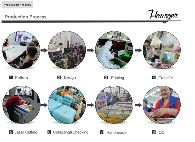A Comprehensive Guide to Boyibu Leatherware Factory Address