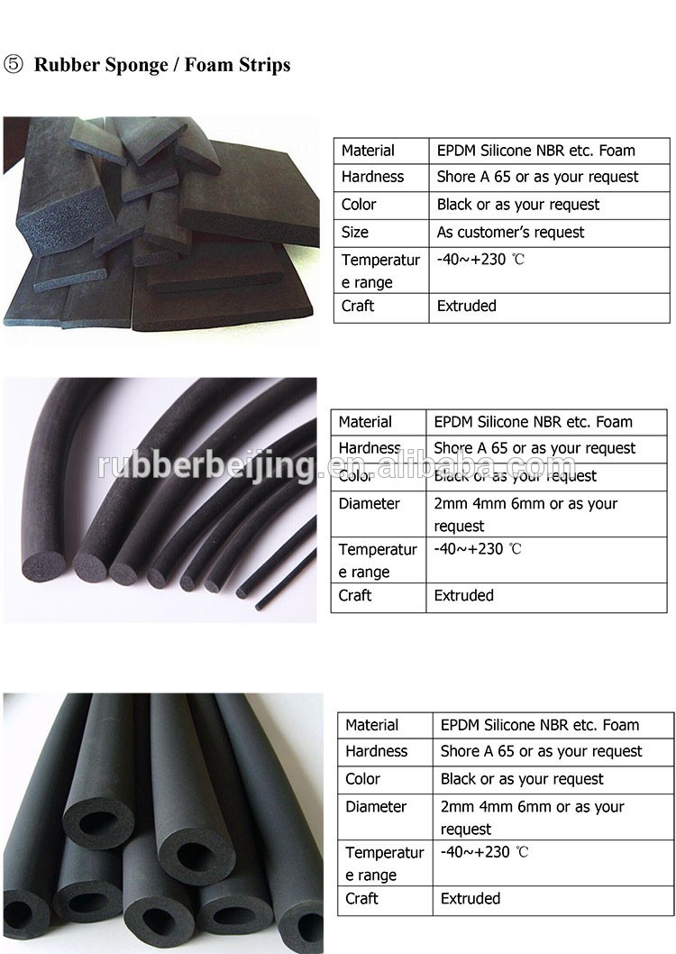 The Importance of Brand Recognition for Hardware Hydraulic Poles