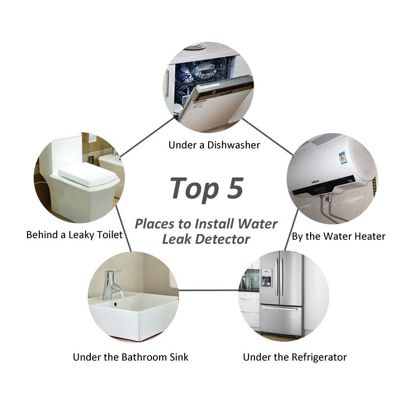 The Ultimate Guide to Waterproofing Hardware Accessories