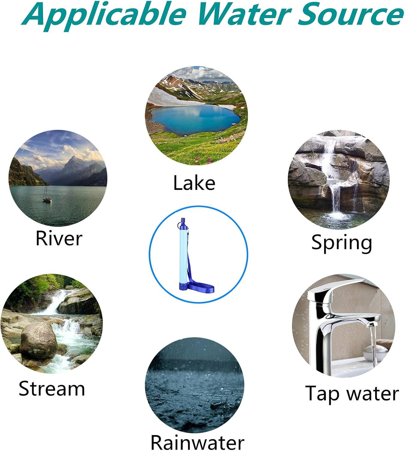 The Ultimate Guide to Waterproofing Hardware Accessories