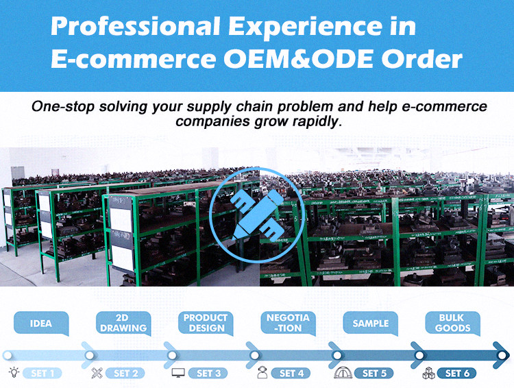 Online Operation of Hardware Wholesale Business