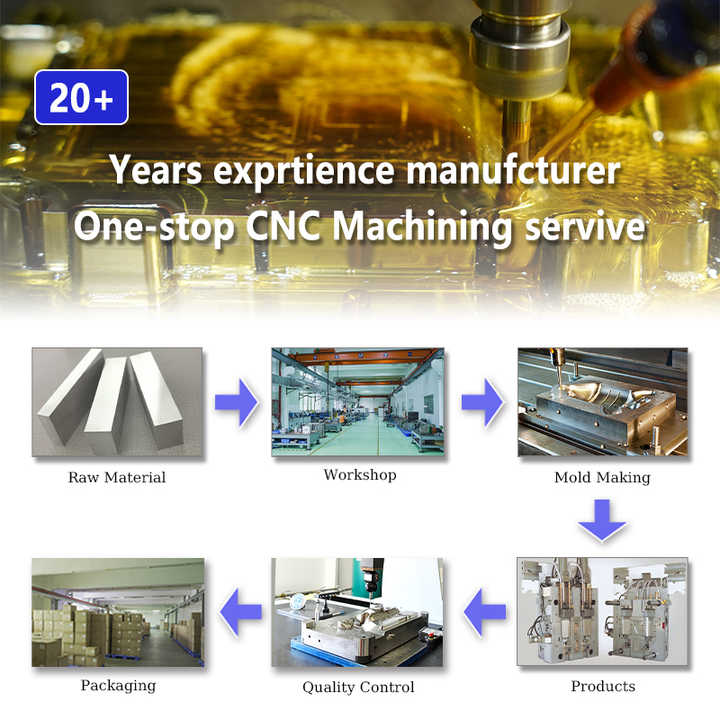 Crafting Custom Metal Adjustments in Yanqing District: A Masterclass in Quality and Efficiency