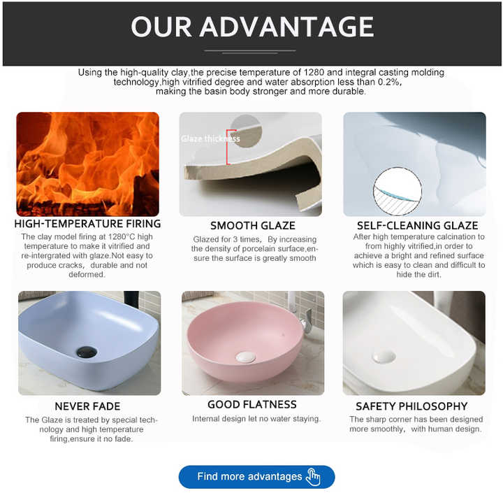 Austn Standard Bathroom Hardware Manufacturers Stock Availability - A Comprehensive Guide