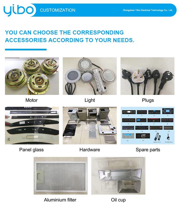 Choosing the Best Hardware for Full Home customization