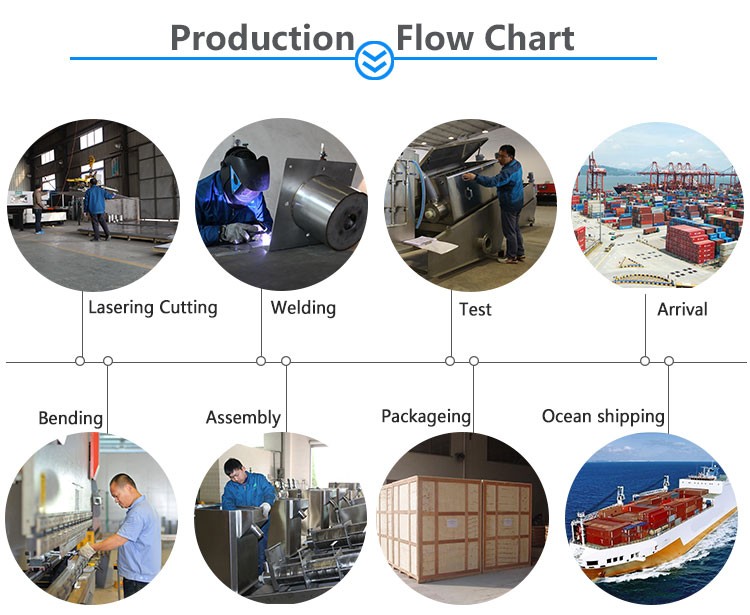 Professional Sanitary Ware Hardware Manufacturing: A Masterclass from Wuxi, China