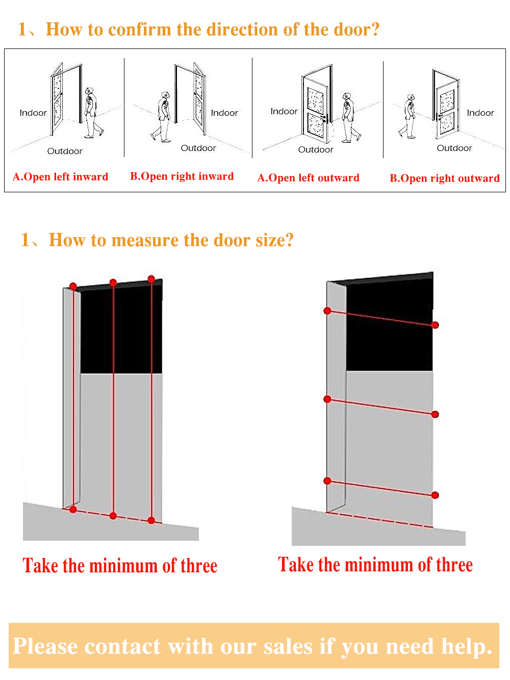 Egress Hardware for Doors: A Comprehensive Guide
