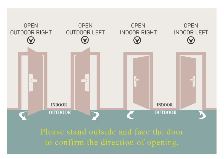 Egress Hardware for Doors: A Comprehensive Guide
