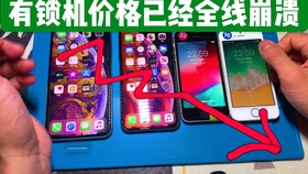 Custom Hardware Retail Prices in Fengtai District