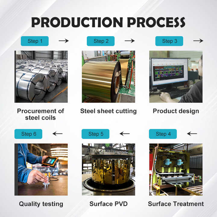 Baoshan Customized Hardware Manufacturer Direct Sales