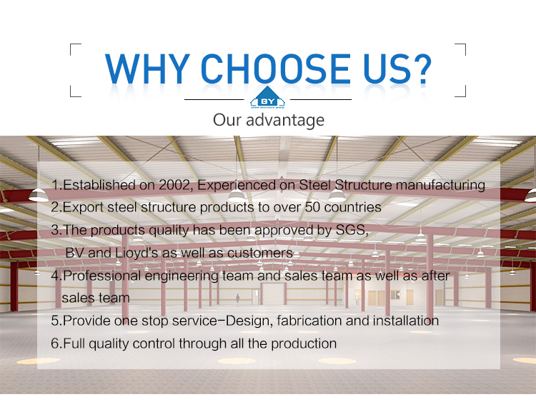 Builders Hardware Chattanooga TN: A Comprehensive Guide to the Best Building Supplies