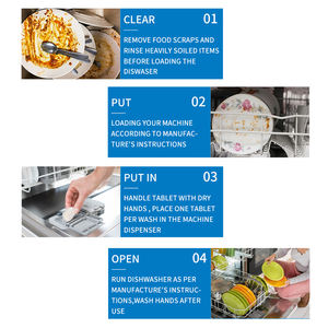 Dishwasher Hardware Accessories Guide