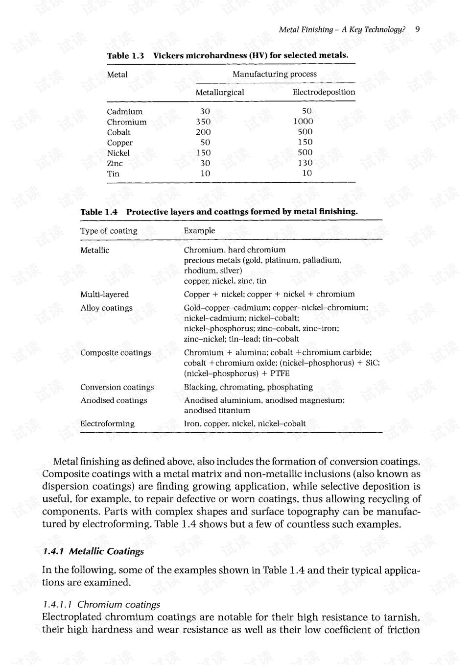 Ranking of Electroplating Black Zinc Metal Hardware Manufacturers