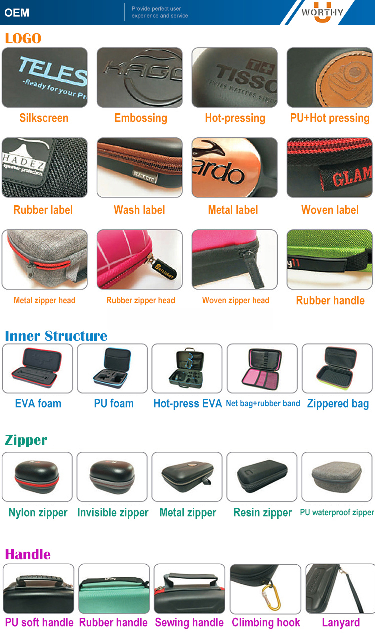 Puyang Hardware and Daily Necessities Wholesale