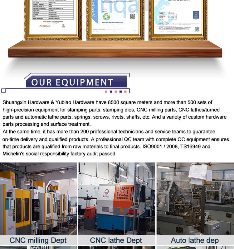Lung King Metal Wholesale: The Ultimate Hub for Metal Products in the Industry