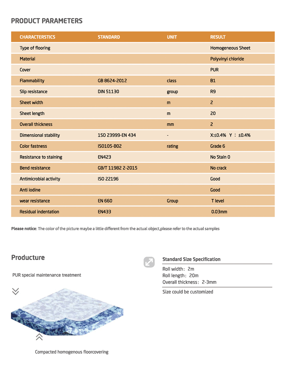 Zaozhuang Bailong Hardware Manufacturer: A Comprehensive Overview