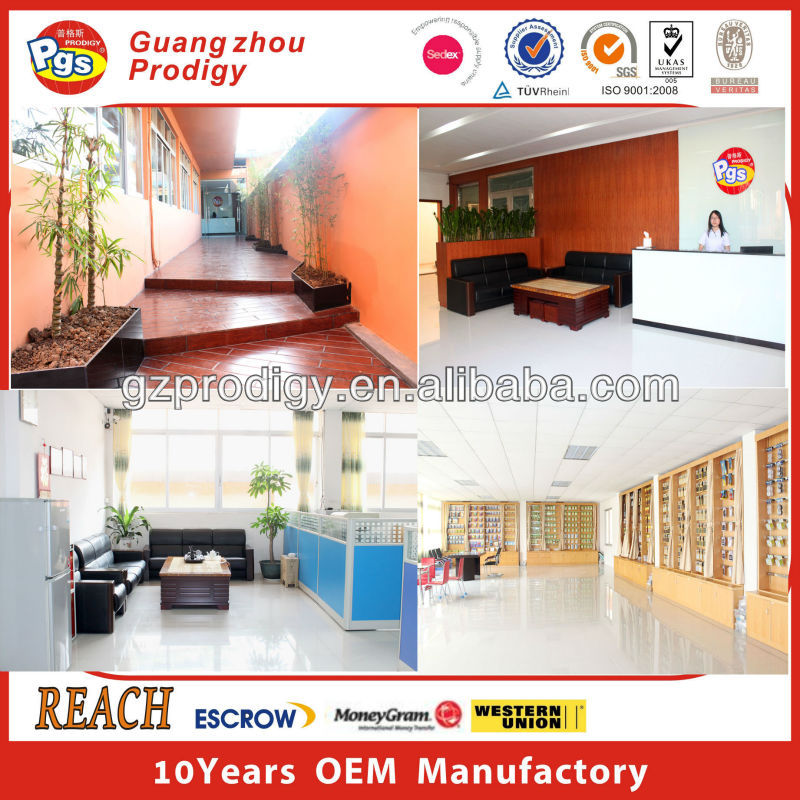 Evaluation of Fei Meis Custom Hardware for Whole House