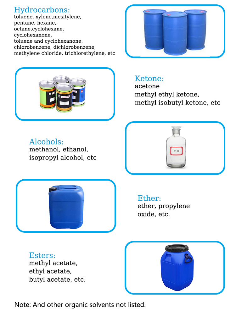 Home Hardware Paint Recycling: A Guide to Reducing, Reusing, and Recycling