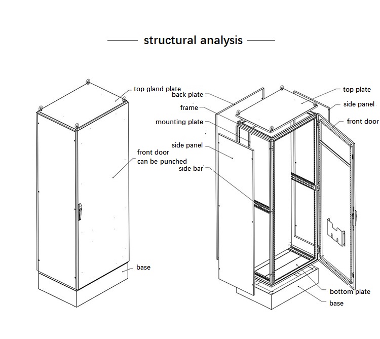 Understanding the Various Metal Types for Customized Cabinet Hardware