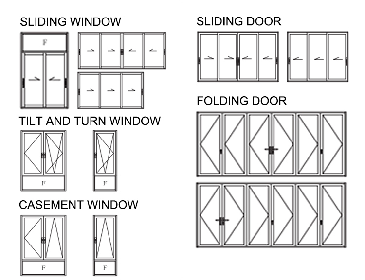 Customize Your Window and Door Hardware in Fujian: The Ultimate Guide