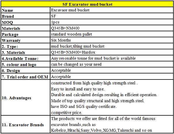 Exploring the World of 1 4 28 Threaded Rod Ace Hardware: A Comprehensive Guide