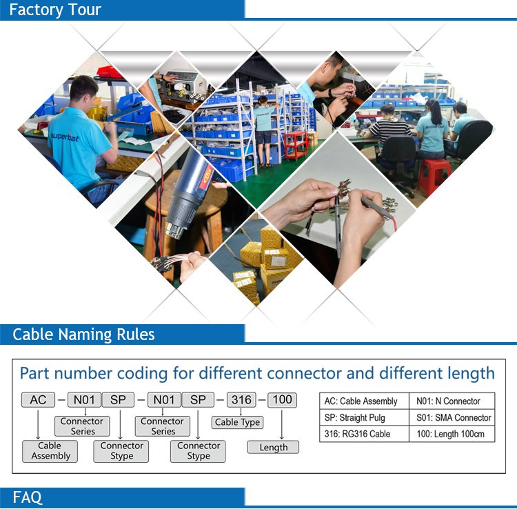 Yannanfei Hardware Store: A Comprehensive Guide to Quality and Variety