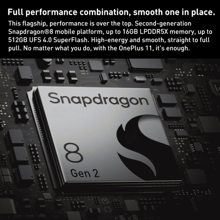 Unveiling the 5G-Capable OnePlus 11R: A closer look at its RAM hardware configuration