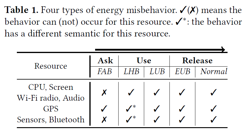 Understanding the Compatibility of UAD Plug-ins and UAD Hardware: Is it Really Necessary?