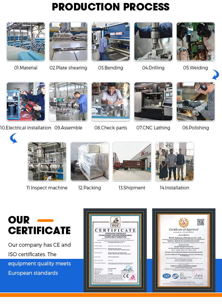 Exploring the Best of Liuzhous Professional Machinery and Hardware Brands