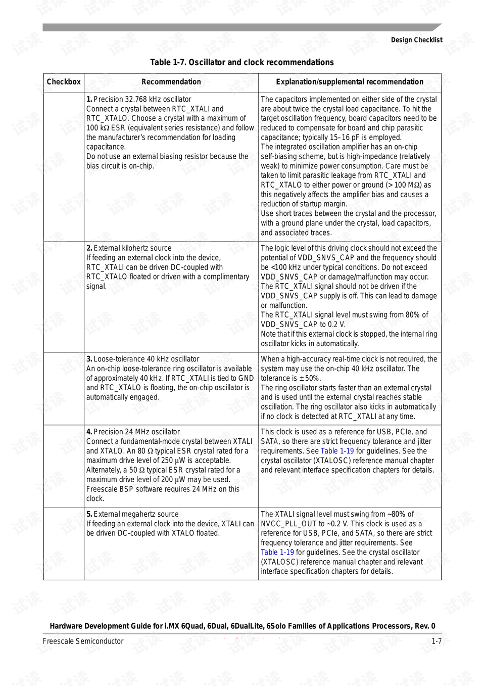 Delick Hardware Manufacturer Address Query: A Comprehensive Guide