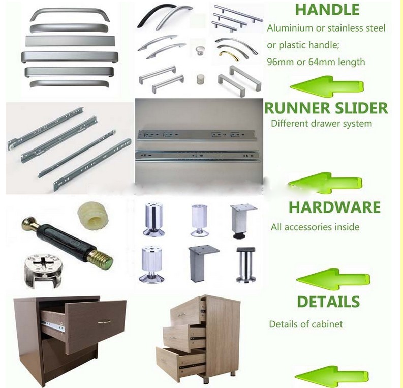 The Significance of Hardware in Custom Wardrobes from Reliable Brands