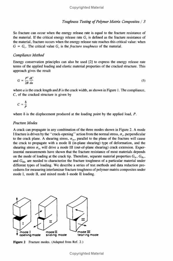 Transformations in Hardware Components for Corner Cabinets: A Comprehensive Study