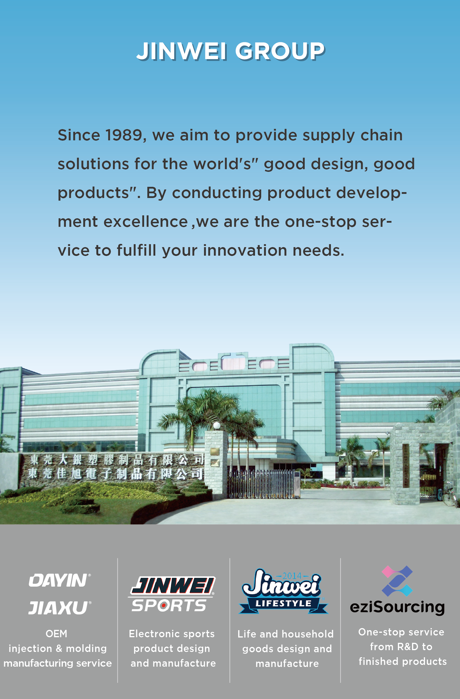 Exploring the Prosperous World of Jinling Hardware Wholesale