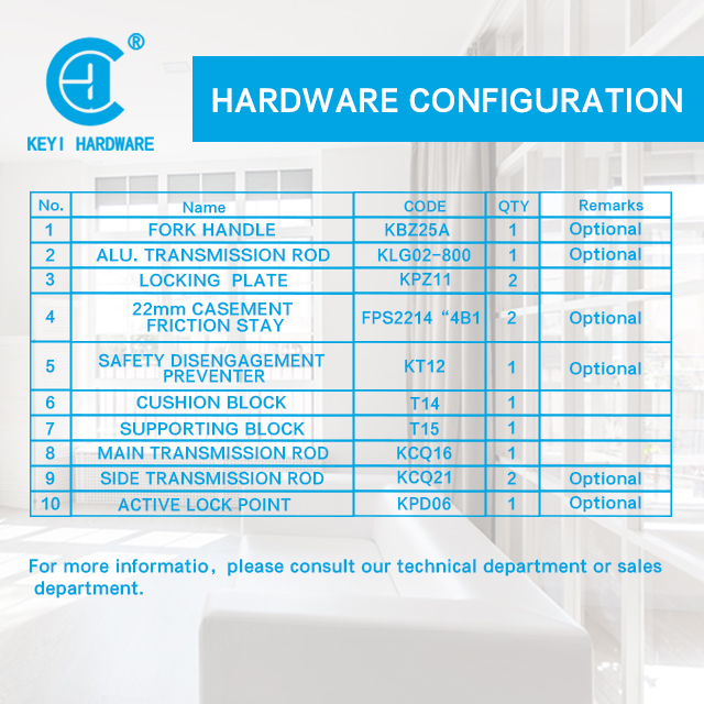 Top Imported Window Hardware Brands for Optimal Window Functionality