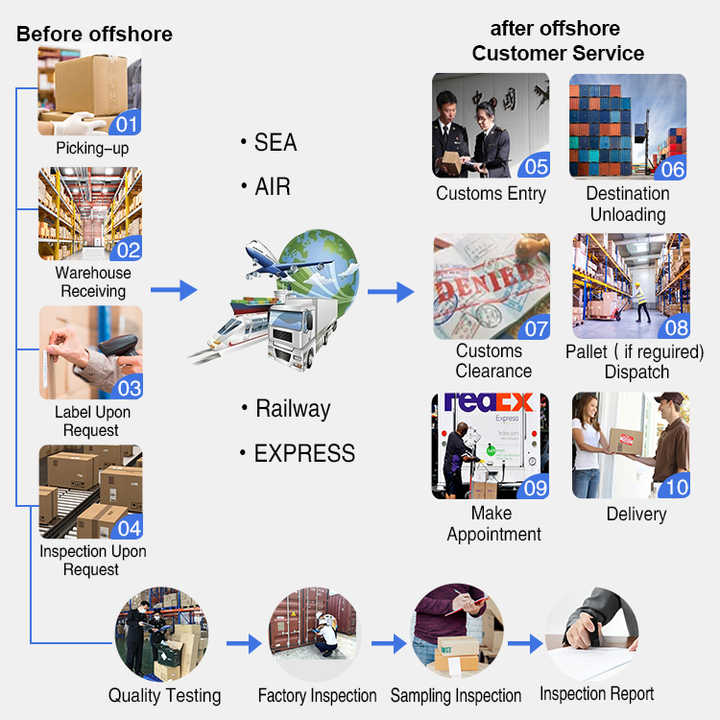 Xiaohua Hardware Store: A Comprehensive Guide to Quality Products and Exceptional Service