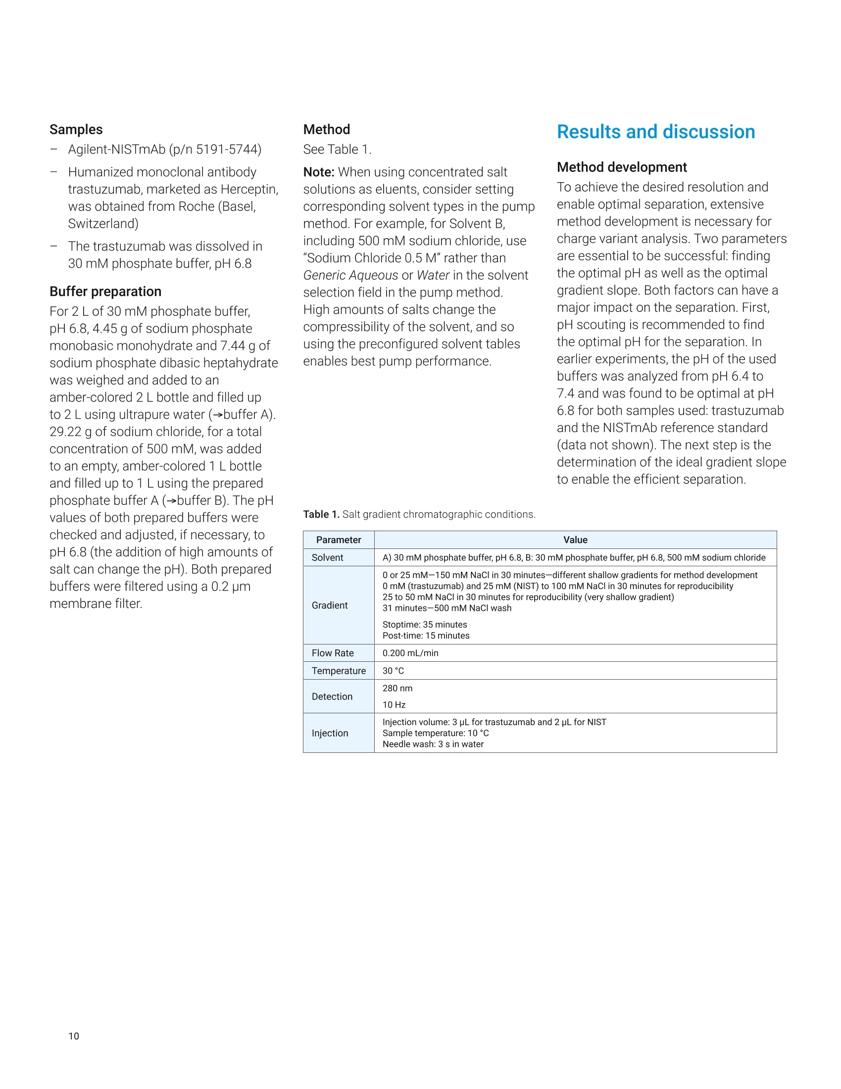 Customizing Single Hardware Ingredients Provisions Document