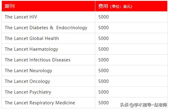 Understanding the Costs of五金配件 Store
