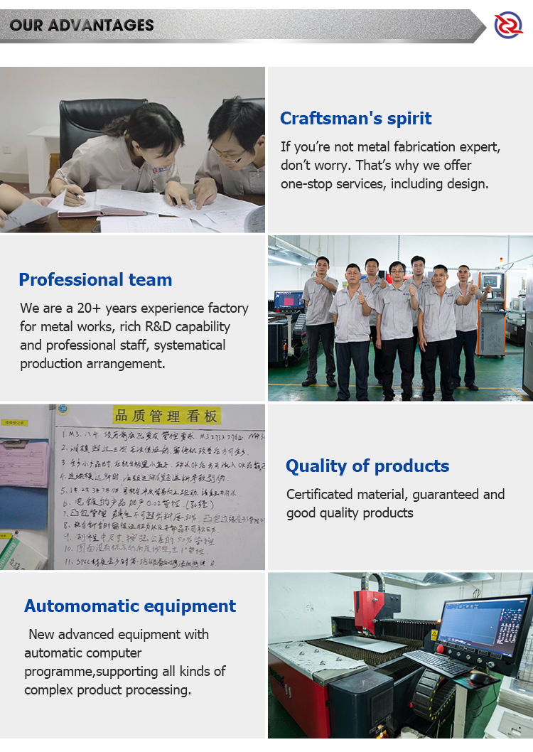 Contact Information for Metal Processing Manufacturers