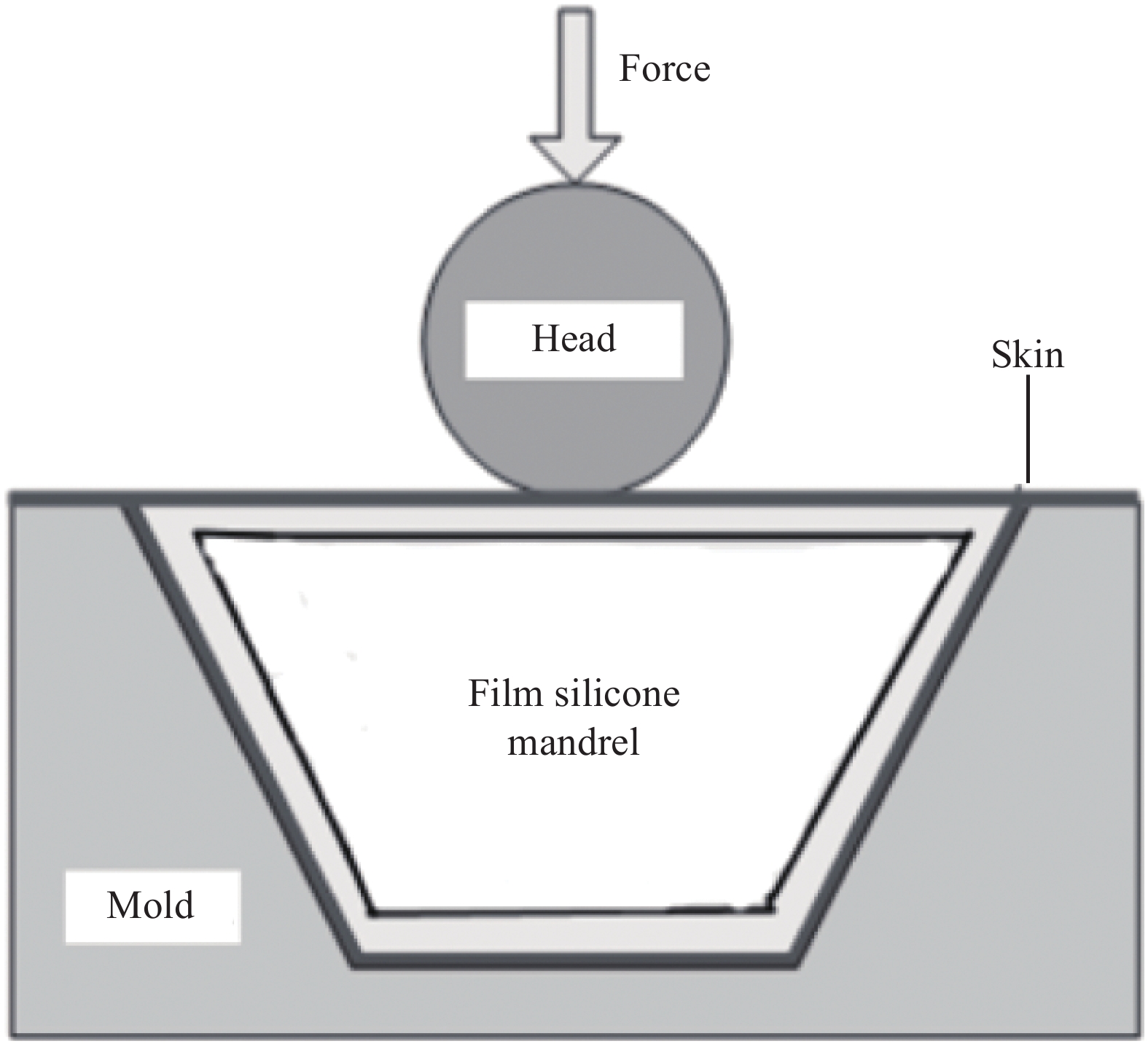 Customization of Fuzhou Hardware Vibration Plates: The Ultimate Guide
