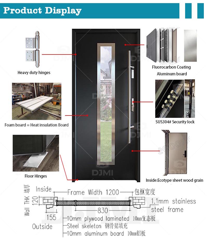 Comprehensive European-Style Custom Door Package with Integrated Hardware Solutions